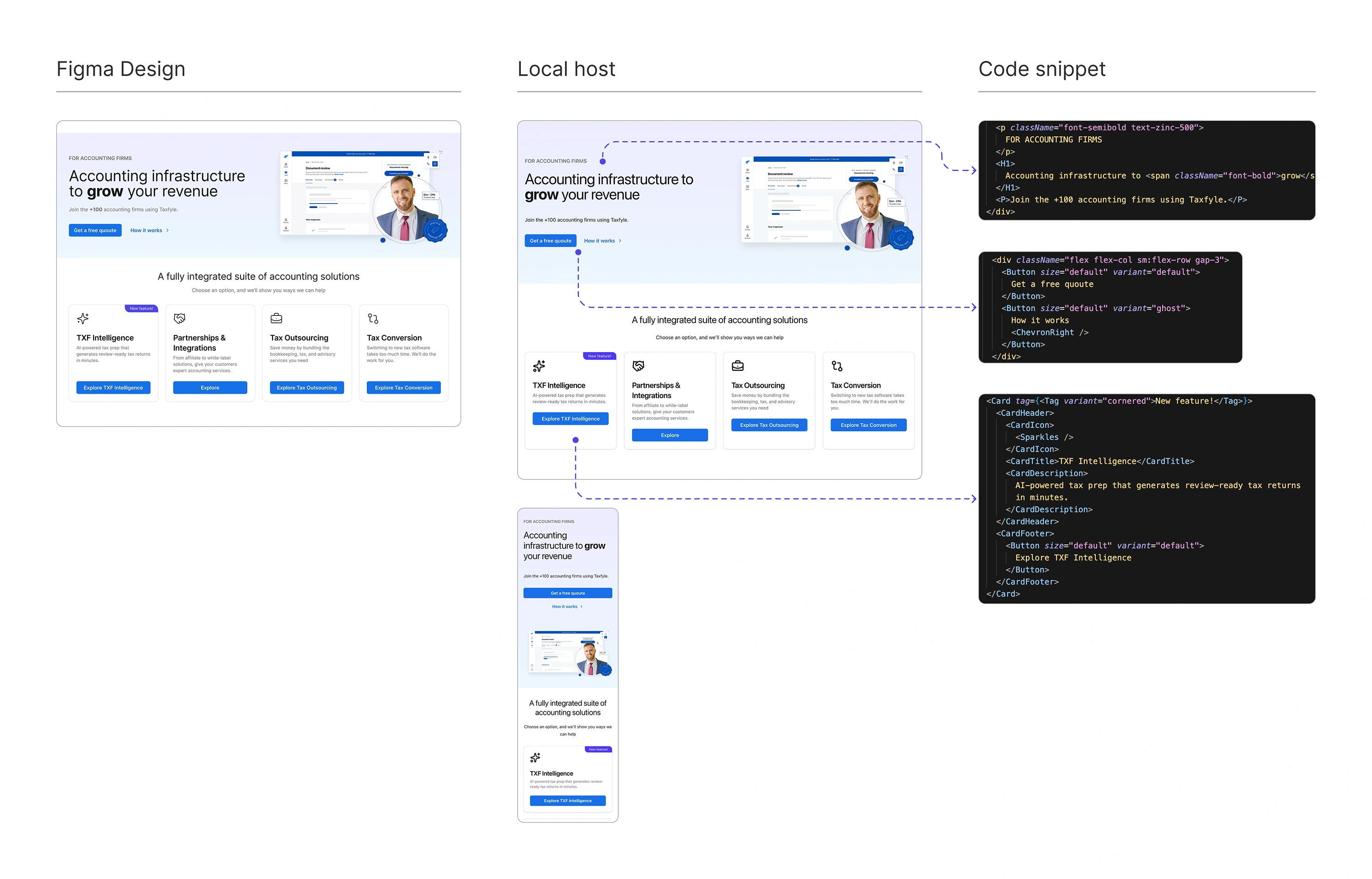 De Figma a código con IA screen