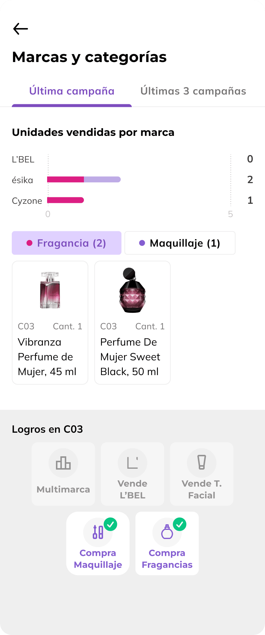 Pantalla de marcas y categorías